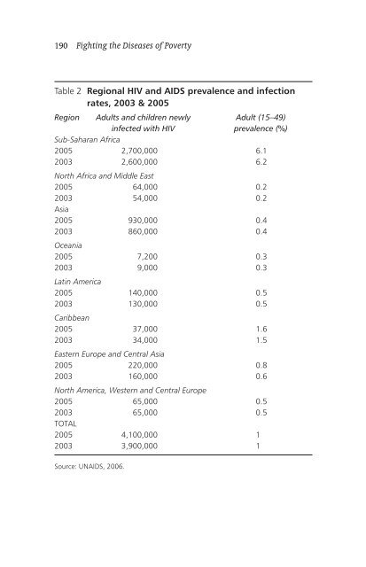 Full text PDF - International Policy Network