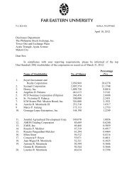 FAR EASTERN UNIVERSITY - Philippine Stock Exchange - Far ...