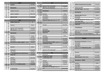 Wettspielkalender 2011_AOx - Golf Valley GmbH