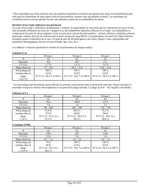 Disque de rÃ©actif mÃ©tabolique basique Piccolo - Abaxis