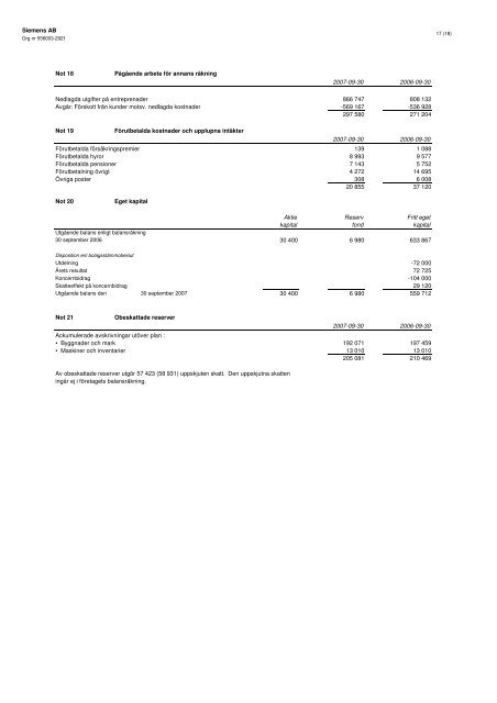 Siemens AB