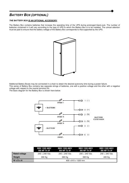 Operation Manual - Critical Power Supplies