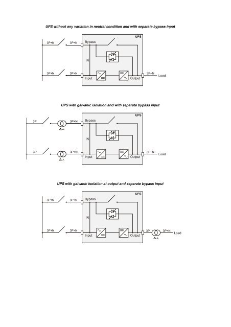 Operation Manual - Critical Power Supplies