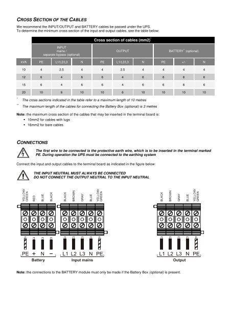 Operation Manual - Critical Power Supplies