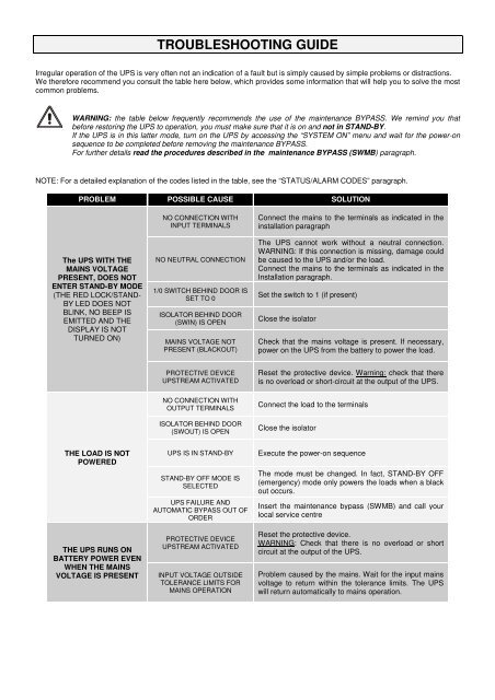 Operation Manual - Critical Power Supplies