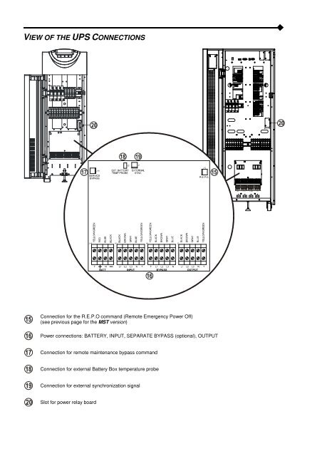 Operation Manual - Critical Power Supplies