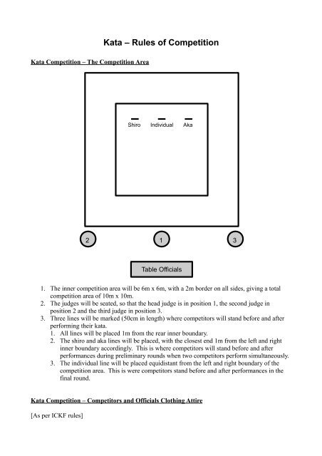 kata rules v1.2.pdf