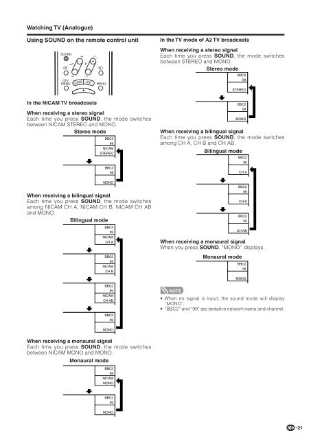 LC/TU-32/37GD1E Operation-Manual GB - HCinema