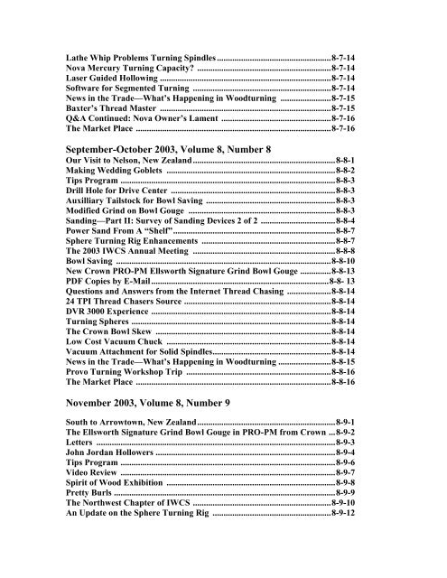 List of Contents for More Woodturning