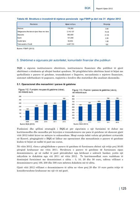 19.07.2013 Raporti Vjetor 2012 - Banka Qendrore e RepublikÃ«s sÃ« ...