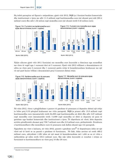 19.07.2013 Raporti Vjetor 2012 - Banka Qendrore e RepublikÃ«s sÃ« ...