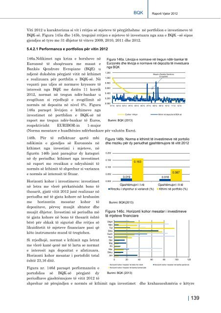 19.07.2013 Raporti Vjetor 2012 - Banka Qendrore e RepublikÃ«s sÃ« ...