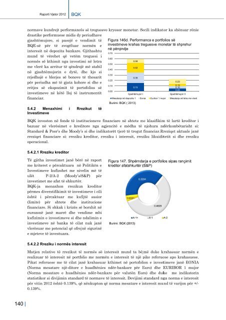 19.07.2013 Raporti Vjetor 2012 - Banka Qendrore e RepublikÃ«s sÃ« ...