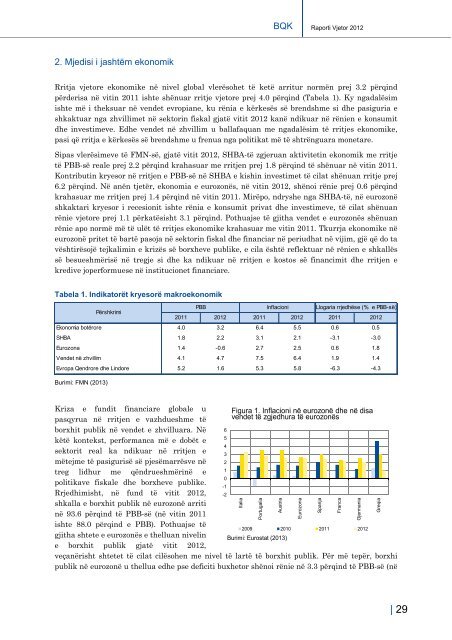 19.07.2013 Raporti Vjetor 2012 - Banka Qendrore e RepublikÃ«s sÃ« ...