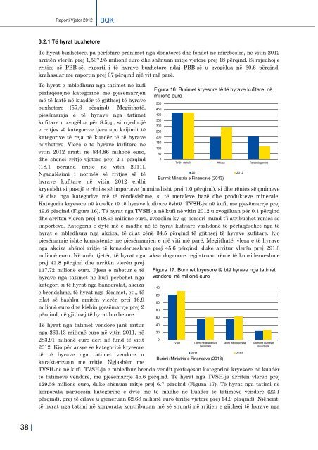 19.07.2013 Raporti Vjetor 2012 - Banka Qendrore e RepublikÃ«s sÃ« ...