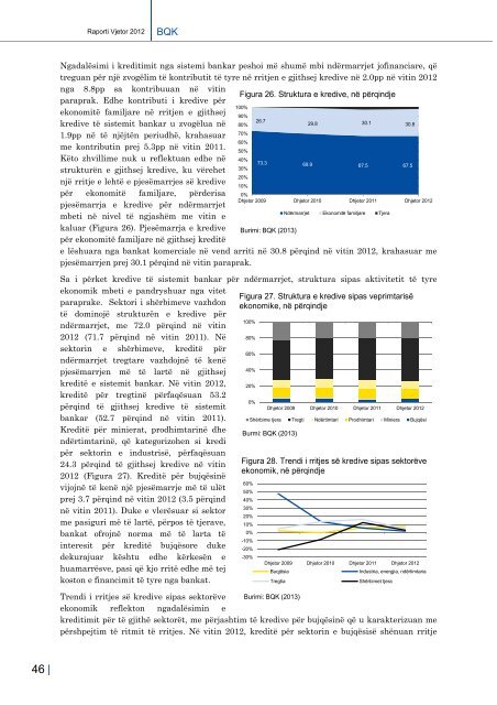 19.07.2013 Raporti Vjetor 2012 - Banka Qendrore e RepublikÃ«s sÃ« ...