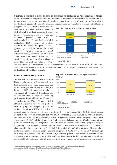 19.07.2013 Raporti Vjetor 2012 - Banka Qendrore e RepublikÃ«s sÃ« ...