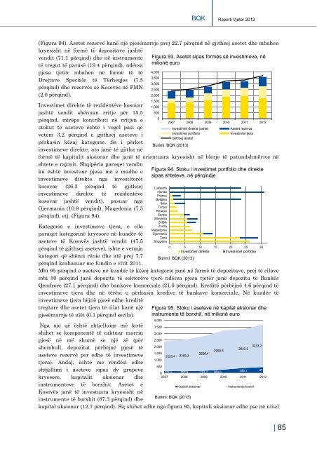 19.07.2013 Raporti Vjetor 2012 - Banka Qendrore e RepublikÃ«s sÃ« ...