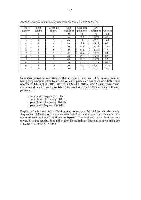 Seismic 2D Reflection Processing and Interpretation of ... - Posiva