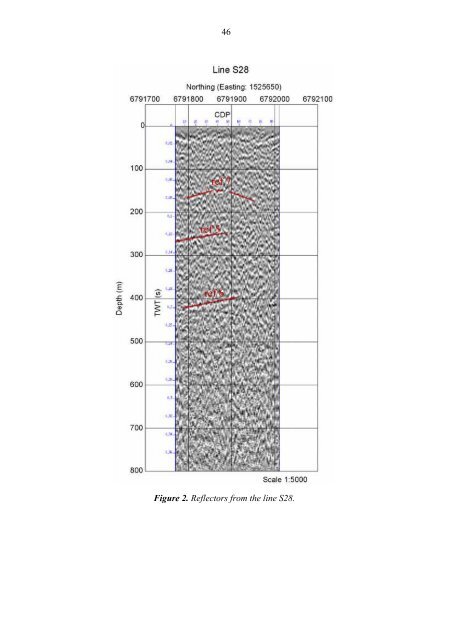 Seismic 2D Reflection Processing and Interpretation of ... - Posiva