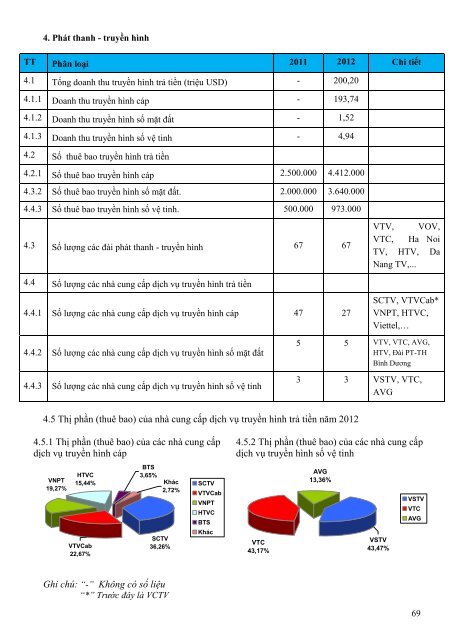 Sach trang CNTT-TT 2013 full_ver 2.1