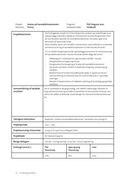 Elkraft Forskning og Udvikling 2004.pdf - Energinet.dk