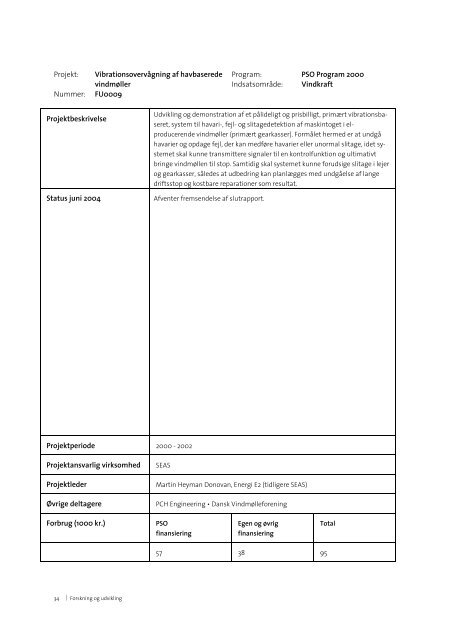 Elkraft Forskning og Udvikling 2004.pdf - Energinet.dk