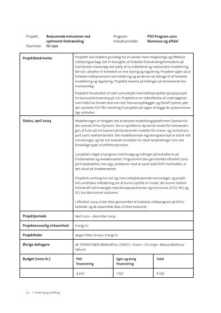 Elkraft Forskning og Udvikling 2004.pdf - Energinet.dk