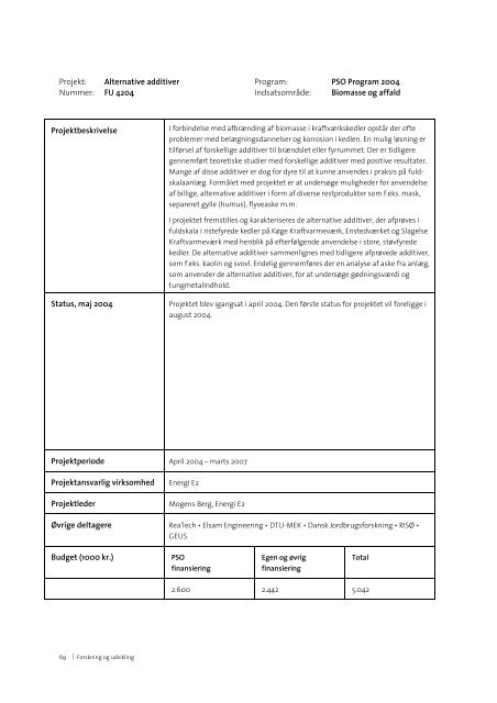 Elkraft Forskning og Udvikling 2004.pdf - Energinet.dk