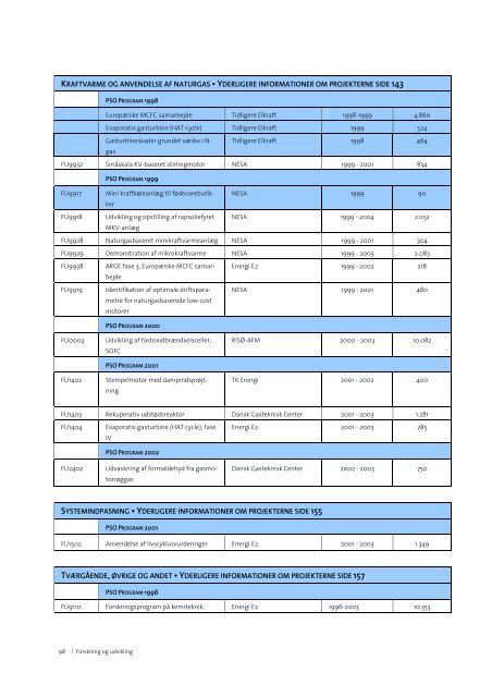 Elkraft Forskning og Udvikling 2004.pdf - Energinet.dk