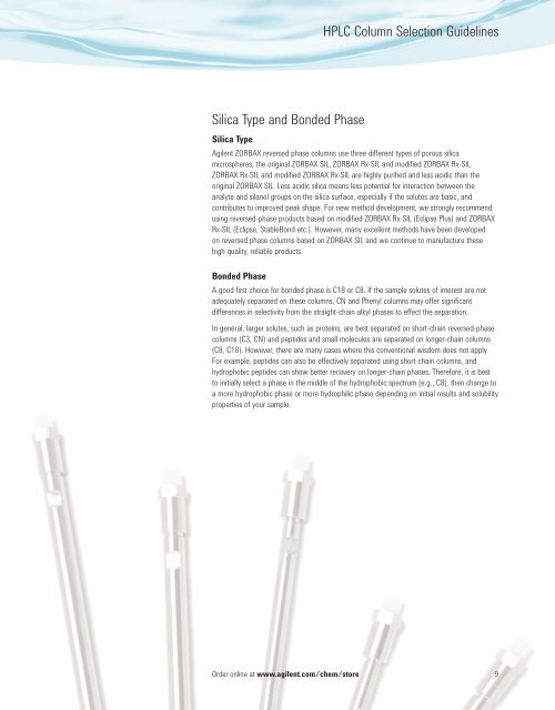 HPLC