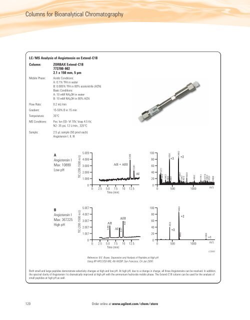 Agilent HPLC Column Selection Guide