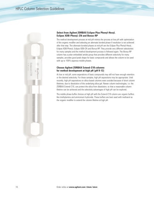 HPLC