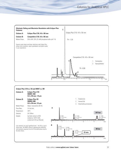 Agilent Column Selection at Mike Wilson blog