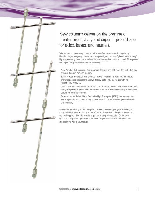 Agilent HPLC Column Selection Guide