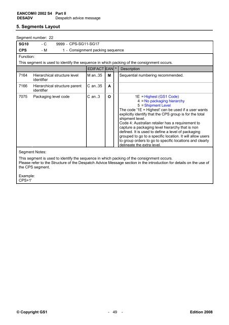 EANCOM 2002 S4 DESADV Despatch advice message ... - GS1