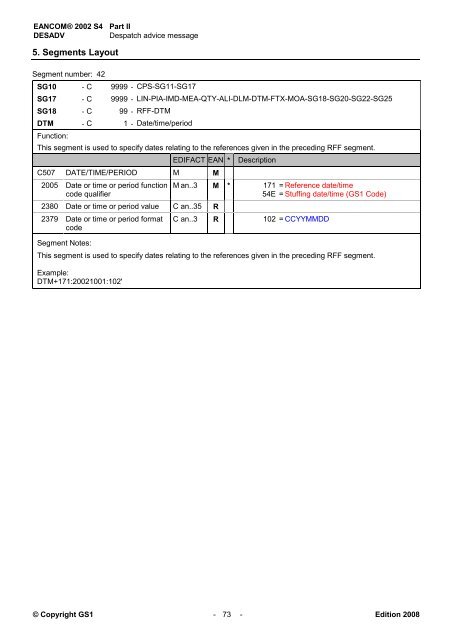 EANCOM 2002 S4 DESADV Despatch advice message ... - GS1