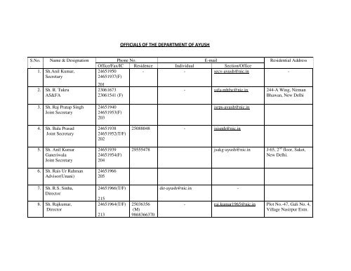 OFFICIALS OF THE DEPARTMENT OF AYUSH