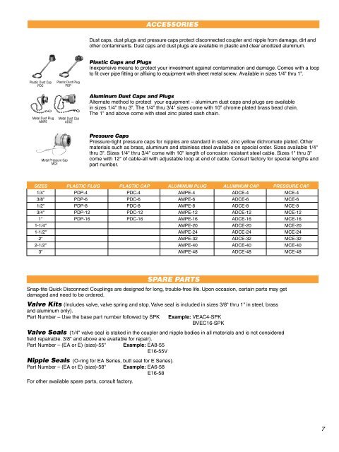 General Purpose & Vacuum Couplings - Winco