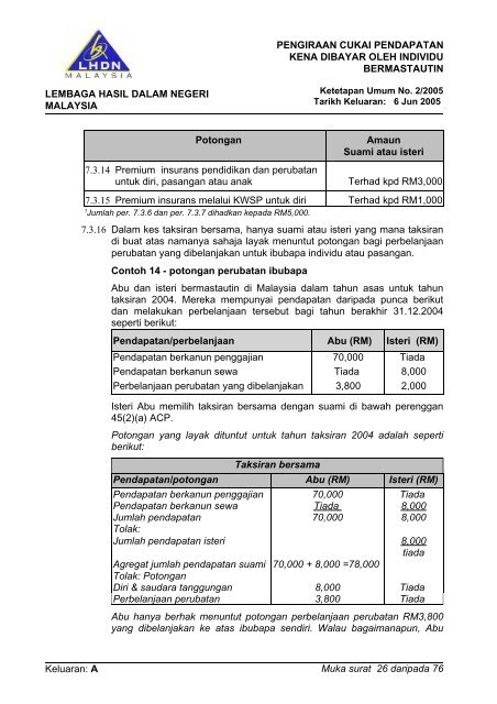 Asal - Lembaga Hasil Dalam Negeri