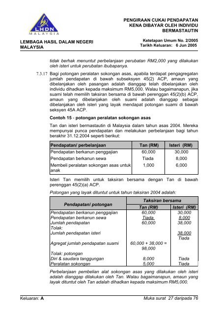 Asal - Lembaga Hasil Dalam Negeri