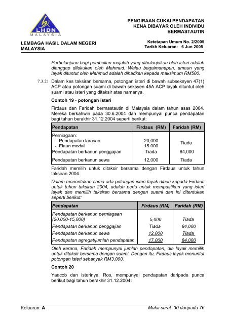 Asal - Lembaga Hasil Dalam Negeri