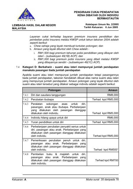 Asal - Lembaga Hasil Dalam Negeri