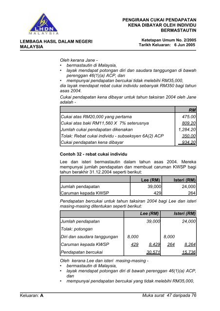 Asal - Lembaga Hasil Dalam Negeri