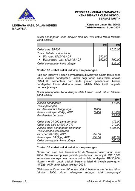 Asal - Lembaga Hasil Dalam Negeri