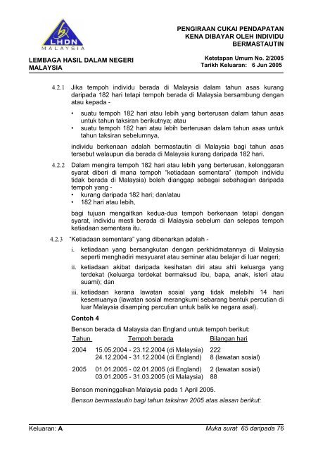 Asal - Lembaga Hasil Dalam Negeri