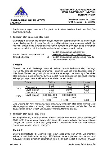 Asal - Lembaga Hasil Dalam Negeri