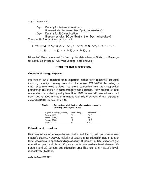 Determinants of Mango Export from Pakistan Abdul Ghafoor, Khalid ...