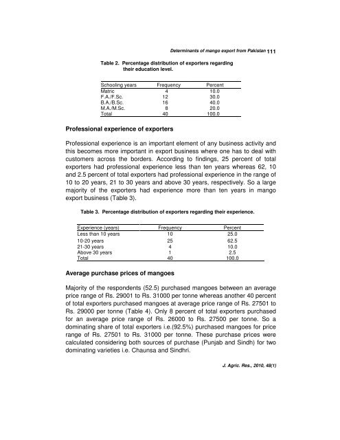 Determinants of Mango Export from Pakistan Abdul Ghafoor, Khalid ...