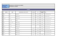 Dati essenziali - Assessorato Territorio ed Ambiente